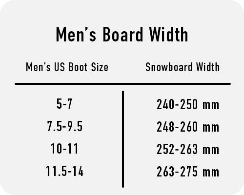 Men's Board Width