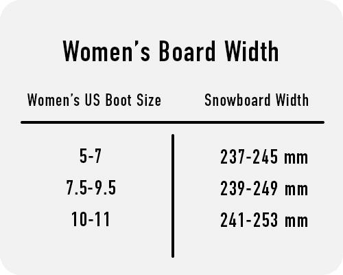 Women's Board Width