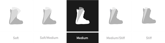 Medium