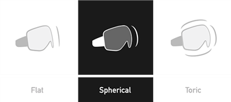 Spherical