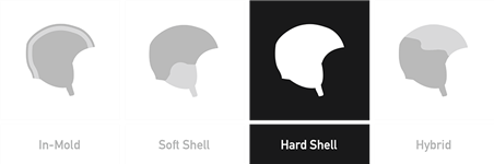 Hard Shell