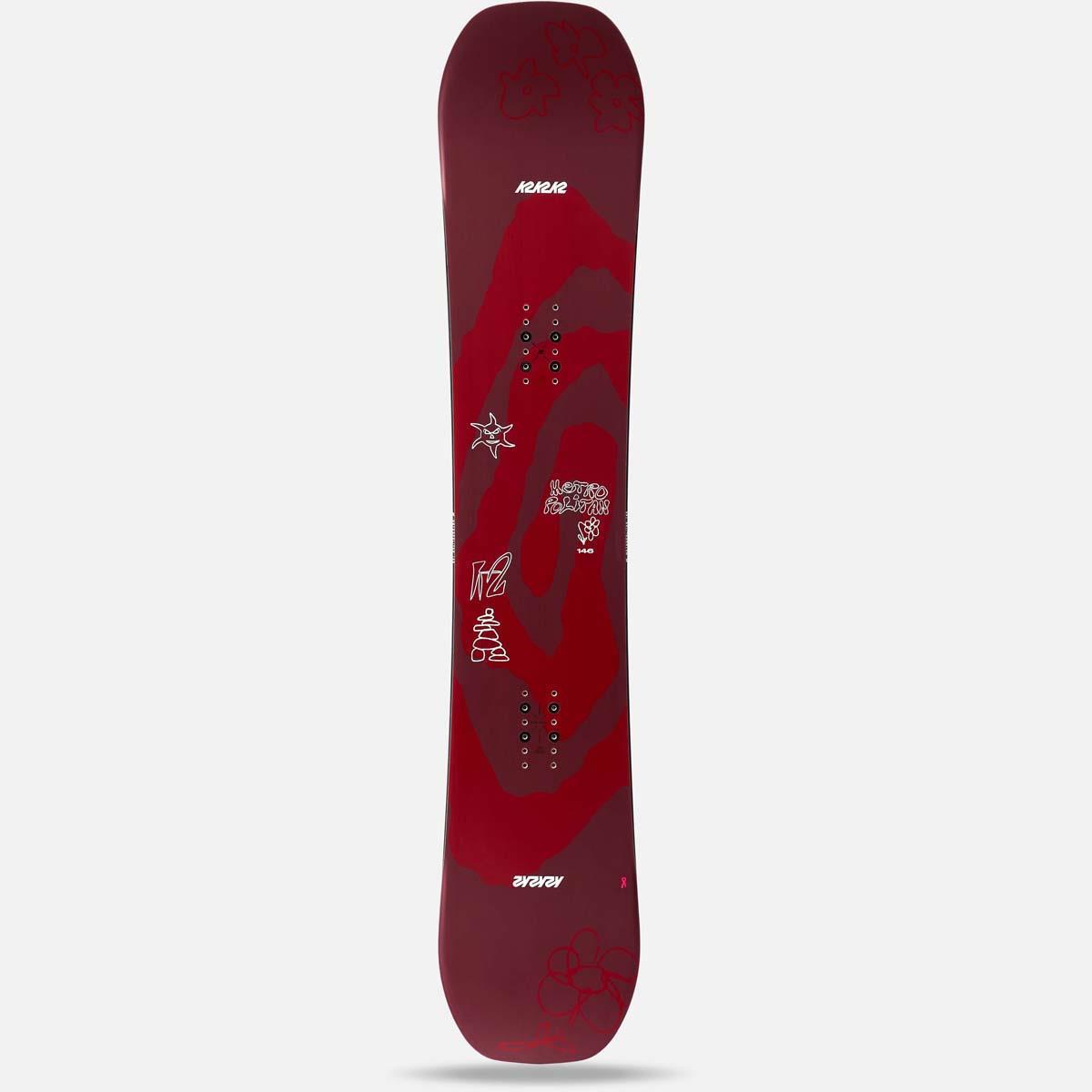 K2 Women's Metropolitan Snowboard | Snowboards.com