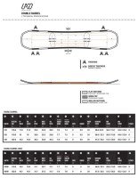 Lago Men's Double Barrel Snowboard