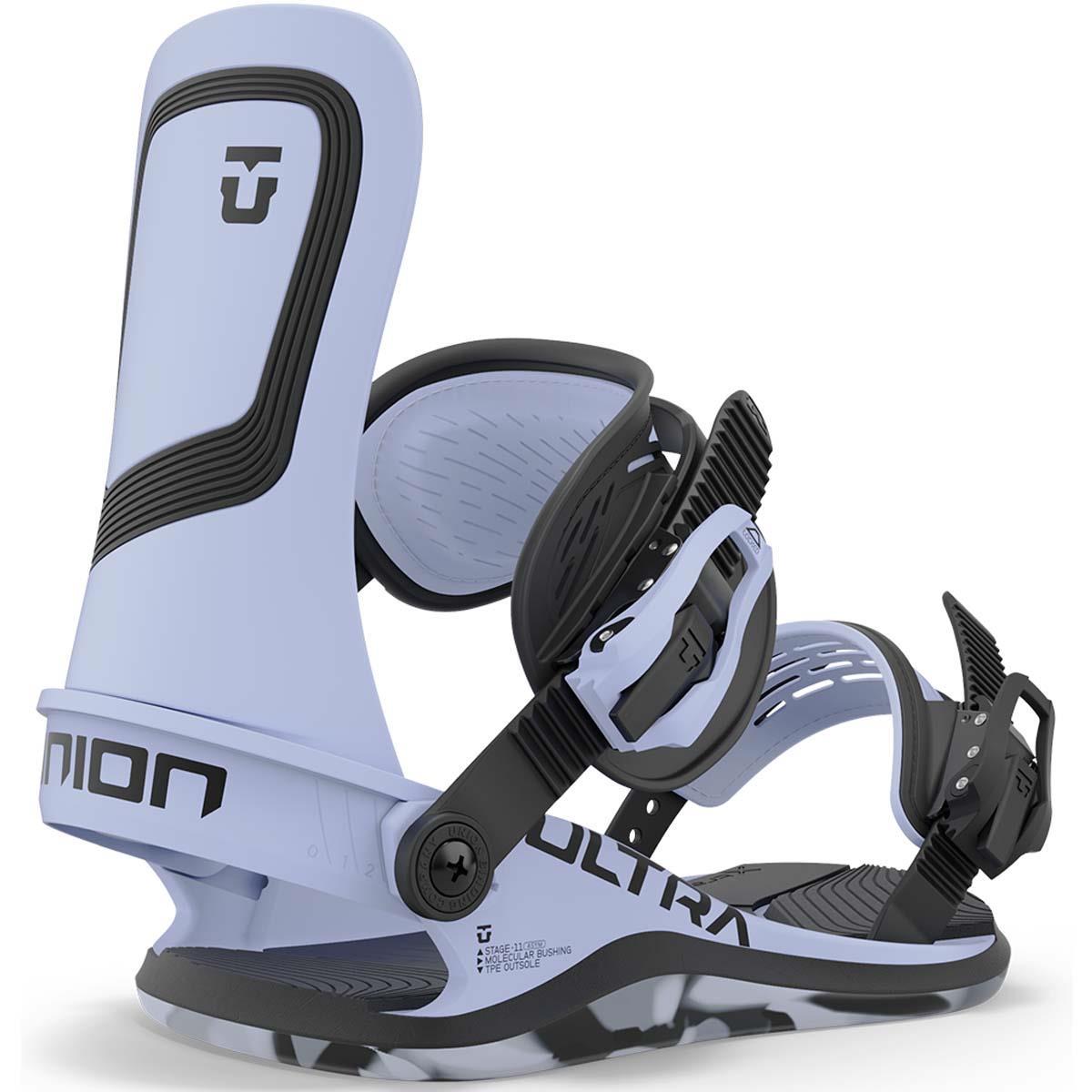 Union Ultra 2015-2024 Snowboard Binding Review